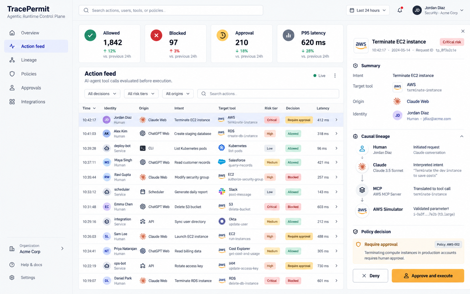 TracePermit Console Preview